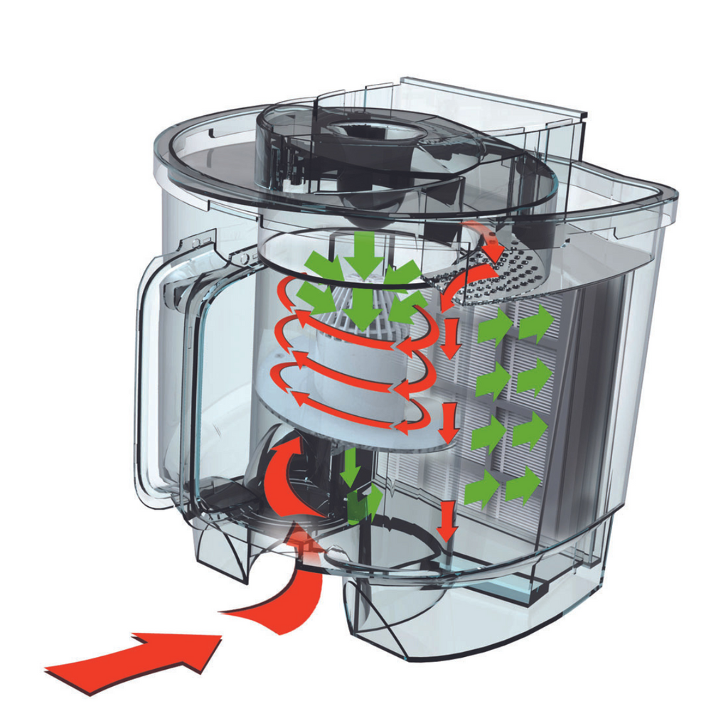 Equinox Canister Vacuum KCCP1800
